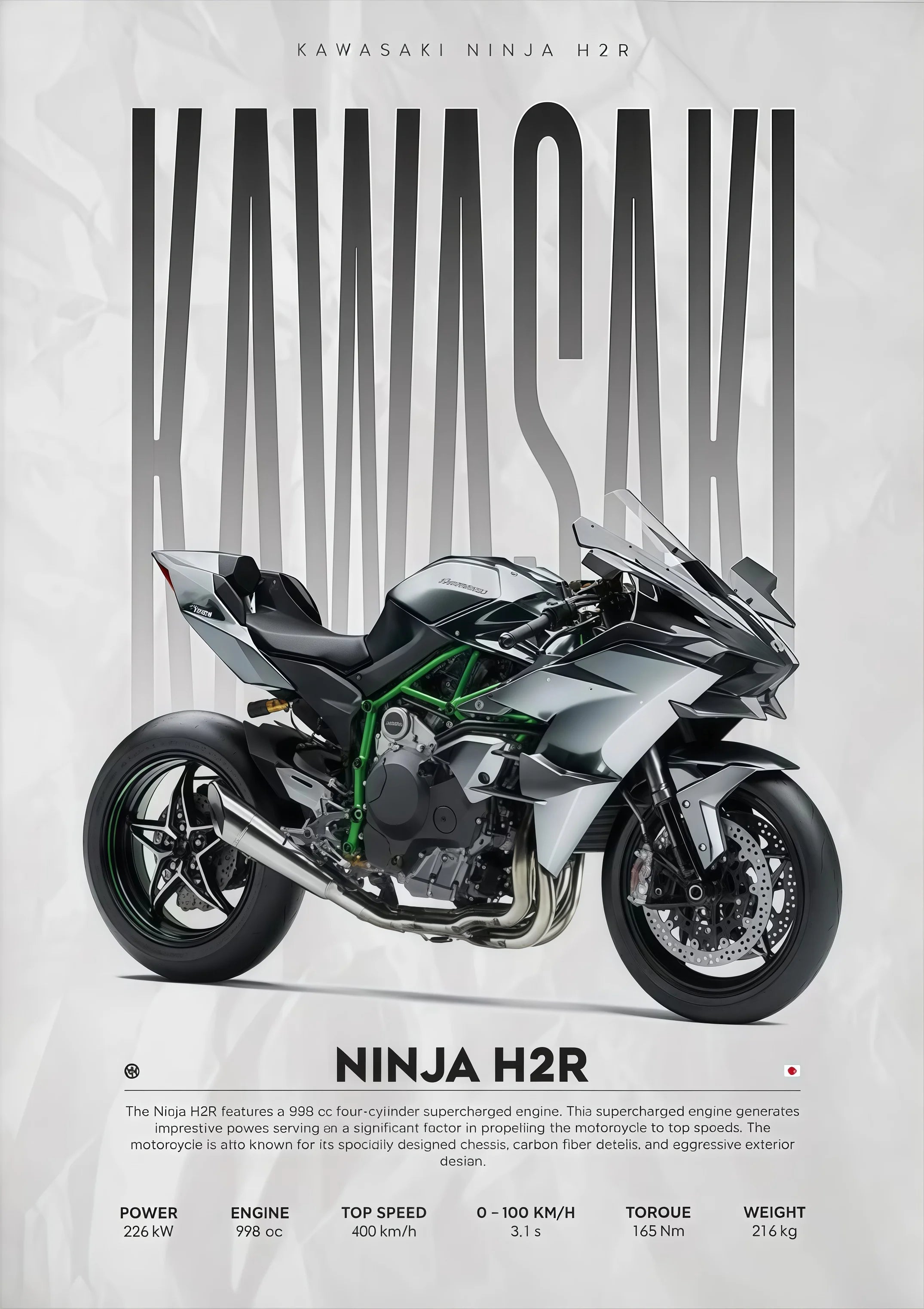 Poster Supercarros Modernos – Arte Automotiva