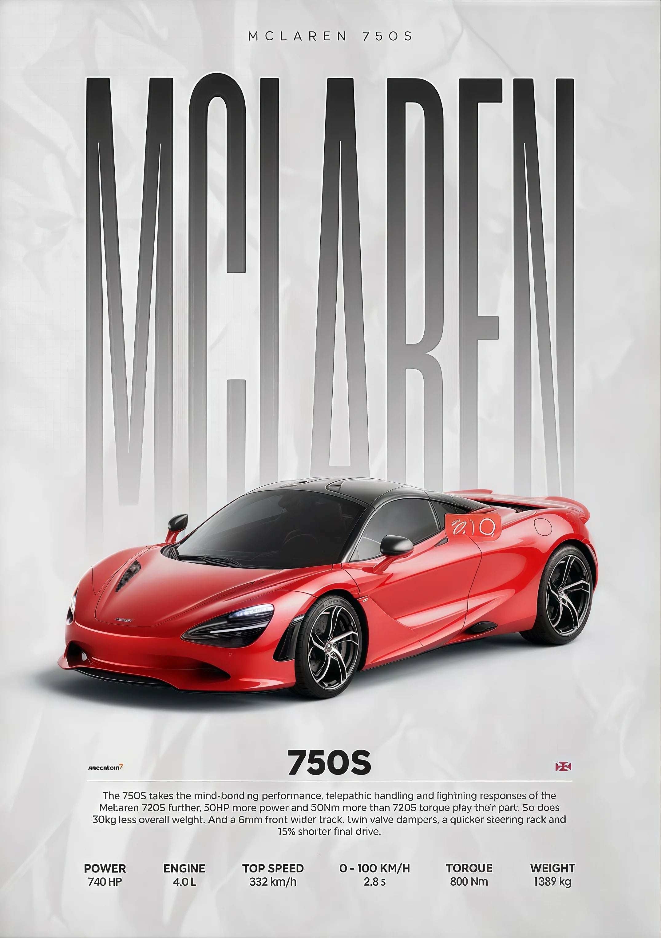 Poster Supercarros Modernos – Arte Automotiva
